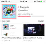 [EXO] 5일동안 <b>화력</b>모아서 투표하면