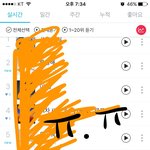 [방탄소년단] 지니 <b>순위</b> 8위야