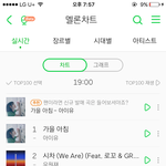 [아이유] 아이유도 그렇고 대단하다