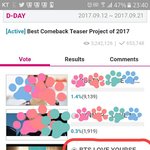 [방탄소년단] 다들 이거 투표하고 와