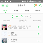 [방탄소년단] 2시=<b>dna</b>1위