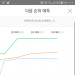 [방탄소년단] 어휴 너희들 또 싸우니