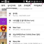 [EXO] <b>암</b>넷 왓유두 순위ㅋㅋㅋㅋ