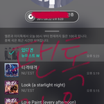 [뉴이스트] (댓 대댓 정리좀)잊지말자 러브들