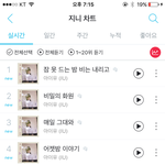 [<b>아이유</b>] 갓지은 오지고 지리고 렛잇고