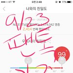 [뉴이스트] 질문있어!!!<b>멜론</b>인증