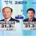 [EXO] <b>한명의</b> 중요성 샠희들아...