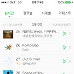 [EXO] 근데 우리 <b>주말</b>인데 순위 넘 낮아