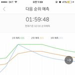 [EXO] 잊지 마라 8월 13일 코밥이 고개 내민 날