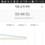 [방탄소년단] 원래 이시간에 이랬나