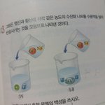 중3 과학 이것도 아는 사람