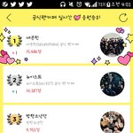 [세븐틴] 세벽에 공카들어갔더니