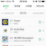 [EXO] 주말스밍잘하자 제발좀 <b>누적</b> 생각해