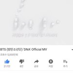 [방탄소년단] 디둥이 뮤비 오천만뷰 <b>돌파</b>⭐️⭐️⭐️⭐️
