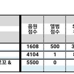 [EXO] <b>머글반응</b>으로 우리 높이고싶은거 알겠는데