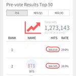 [방탄소년단] A에이A 진짜 ㄹㅇ좀만 더하면 <b>뒤집</b>힘