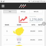 [방탄소년단] <b>Aaa</b> 50표차이나 대박사건 링크0