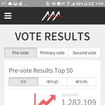 [방탄소년단] 투표 다시 뒤집<b>힘</b> 안하고<b>온</b>사람 하고오자