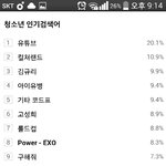 [EXO] 청소년<b>인검</b>에 파워 있길래 들고옴