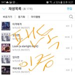 [뉴이스트] 비마켓밴드 말이야