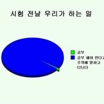 와 시험 추석끝나고 보는학교ㄹㅇ