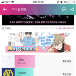 [EXO] 투표 <b>격차</b> 벌어짐