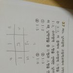 [댓글부탁해] 고1유리<b>함수</b> 비례식의활용
