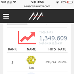 [EXO] 야 12시 땡치면 투표하러가