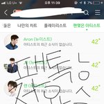 [뉴이스트] ❤️뉴이스트w 첫앨범 팬톡 <b>예판</b>인증모음집❤️
