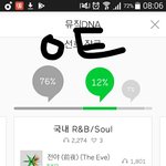 [EXO] 나 제일 궁금한거