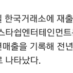 [워너원] <b>마루</b>기획 돈 잘버는 기획사네.JPG