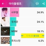 [임영민] <b>아돌</b>챔내일까지