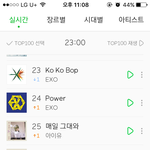 [EXO] <b>이시간</b>에 더 떨어지는것도 노답