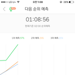 [EXO] 얘들아 원래 새벽에 이랬음..?