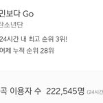 [방탄소년단] 고민보다 고 24시간 누적이용<b>자수</b>