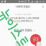 [뉴이스트] 옛날 앨범 절대 절대 <b>사지</b>마