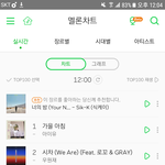 [방탄소년단] 헐 <b>서양</b>수박 순위 올랐어...뭐지