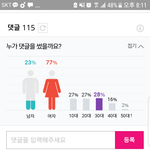 [방탄소년단] 난 아직도 댓글 <b>연령</b> 비율 적응 안돼,,ㅎ