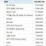 [EXO] 야 이거 <b>엔터</b>에서 주웠는데