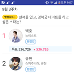 [박우진] 추석관련 투표진행중인<b>곳들</b> 있으니 투표부탁해~