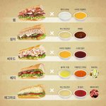 [댓글부탁해] 서브웨이 메뉴 레시피 공유하자