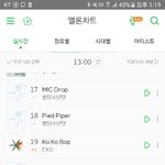 [EXO] <b>코코밥</b> 머글픽된거냐