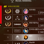 [EXO] 살면서 <b>슈스</b>엠 최고기록