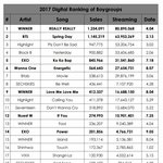 [BTOB] 이번컴백 <b>각</b>잡아야하는 또다른이유
