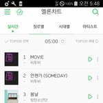 [BTOB] 무비나왔을때 초반엔 <b>팬화력</b>쩔고