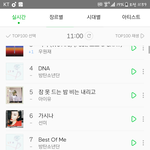 [방탄소년단] 봄둥이 너무대단한거아니냐.... 한<b>시간</b><b>단위</b>로 막오르는데?