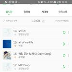[EXO] <b>님</b>들 봤냐? 코밥이 ㄹㅇ머글픽