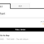 [EXO] 코코밥 까<b>온</b> 디종 월간 1위 왜 아무도 <b>안</b>가져오니?