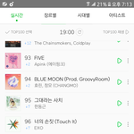 [EXO] 100위까지 내려감