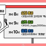 [EXO] @@@@ 8시 실검 총공 @@@@
